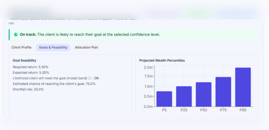 Wealth Lite — goals & feasibility